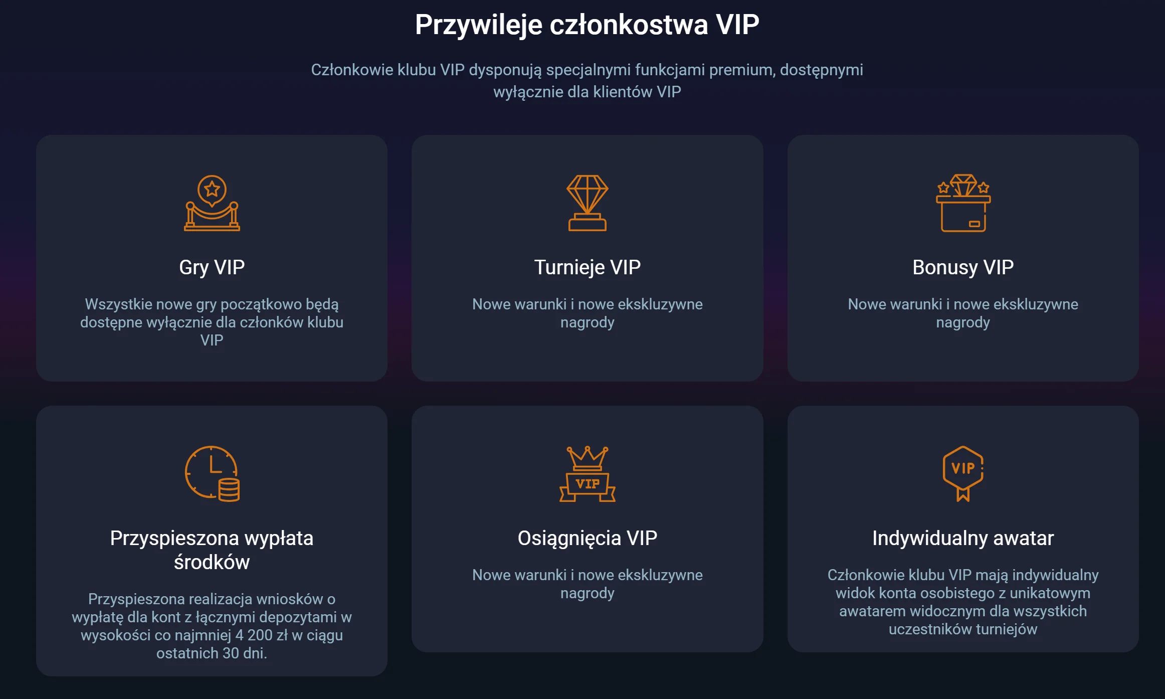 Vox Casino Program VIP