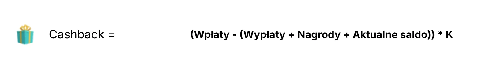 HitnSpin Cashback
