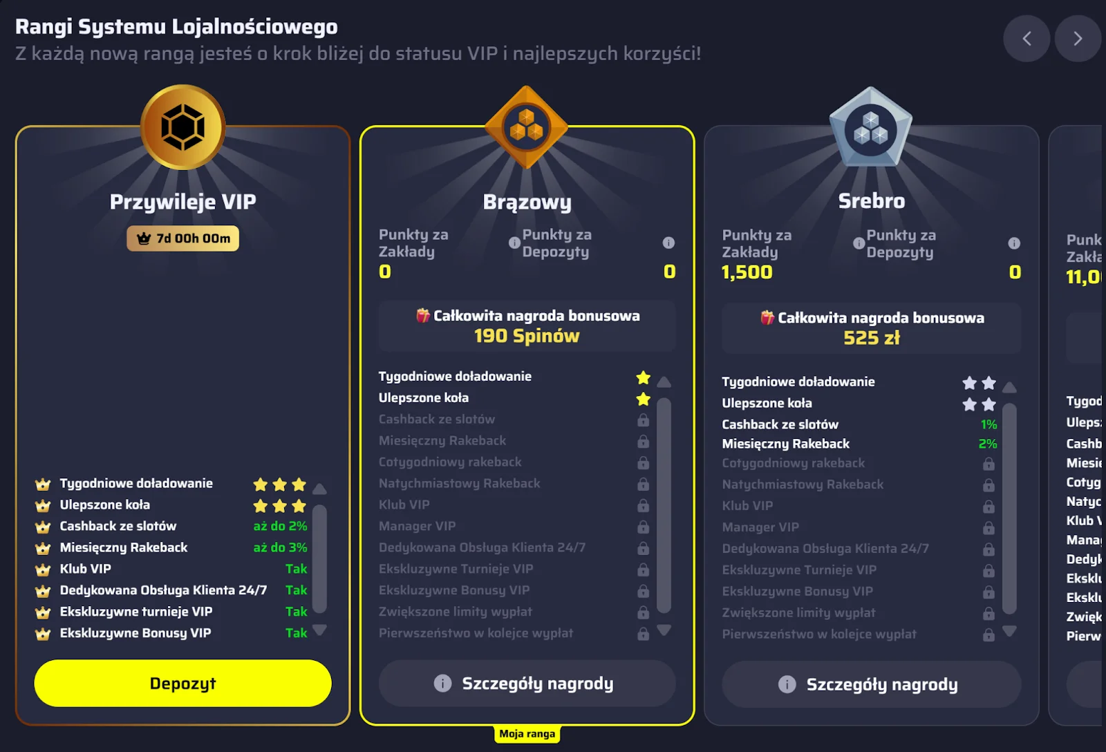 System nagród dla lojalnych graczy
