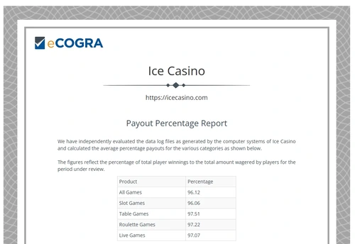 eCOGRA Ice Casino